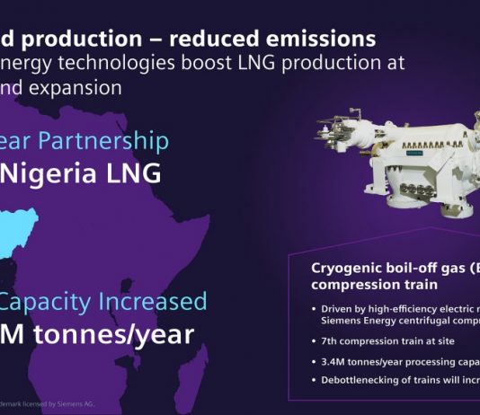 SIEMENS ENERGY TO HELP REDUCE EMISSIONS AT NLNG PLANT